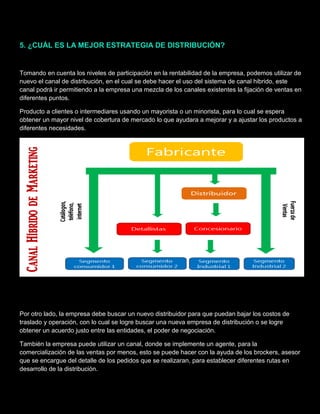 5. ¿CUÁL ES LA MEJOR ESTRATEGIA DE DISTRIBUCIÓN?
Tomando en cuenta los niveles de participación en la rentabilidad de la empresa, podemos utilizar de
nuevo el canal de distribución, en el cual se debe hacer el uso del sistema de canal hibrido, este
canal podrá ir permitiendo a la empresa una mezcla de los canales existentes la fijación de ventas en
diferentes puntos.
Producto a clientes o intermediares usando un mayorista o un minorista, para lo cual se espera
obtener un mayor nivel de cobertura de mercado lo que ayudara a mejorar y a ajustar los productos a
diferentes necesidades.
Por otro lado, la empresa debe buscar un nuevo distribuidor para que puedan bajar los costos de
traslado y operación, con lo cual se logre buscar una nueva empresa de distribución o se logre
obtener un acuerdo justo entre las entidades, el poder de negociación.
También la empresa puede utilizar un canal, donde se implemente un agente, para la
comercialización de las ventas por menos, esto se puede hacer con la ayuda de los brockers, asesor
que se encargue del detalle de los pedidos que se realizaran, para establecer diferentes rutas en
desarrollo de la distribución.
 