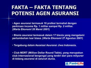 FAKTA – FAKTA TENTANG
POTENSI AGEN ASURANSI
• Agen asuransi termasuk 10 profesi termahal dengan
perkiraan income Rp. 1 milliar sampai Rp. 2 milliar.
(Warta Ekonomi 26 Maret 2001)

• Bisnis asuransi termasuk dalam 17 bisnis yang mengalami
pertumbuhan luar biasa. (Warta Ekonomi 27 Agustus 2001)

• Tergabung dalam Asosiasi Asuransi Jiwa Indonesia.

• Club MDRT (Million Dollar Round Table), yang merupakan
club internasional bergengsi yang terdiri dari para milyuner
di bidang asuransi di seluruh dunia.
 