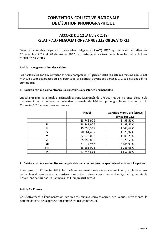 Image Coiffure: Convention Collective De La Coiffure Salaire Minimum