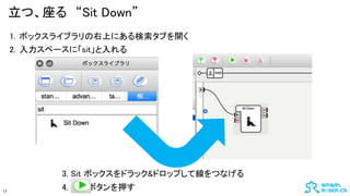 ġ Sit Down
17
1. ܥå饤֥Ϥˤ֤_
2. ک`ˡsit
3. Sit ܥåɥå&ɥåפƾĤʤ
4. ܥѺ
 