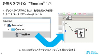 Ĥ Timeline 1/4
25
1. ܥå饤֥Ϥˤ֤_
2. ک`ˡTimeline
3. Timelineܥåɥå&ɥåפƾĤʤ
 