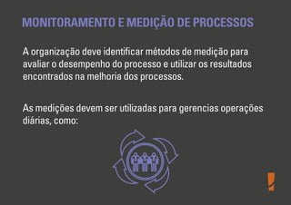 MONITORAMENTO E MEDIÇÃO DE PROCESSOS
A organização deve identiﬁcar métodos de medição para
avaliar o desempenho do processo e utilizar os resultados
encontrados na melhoria dos processos.
As medições devem ser utilizadas para gerencias operações
diárias, como:
 