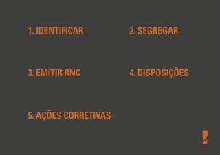 1. IDENTIFICAR 2. SEGREGAR
3. EMITIR RNC 4. DISPOSIÇÕES
5. AÇÕES CORRETIVAS
 