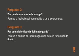 Pergunta 2:
Por que houve uma sobrecarga?
Porque o fusível queimou devido a uma sobrecarga.
Pergunta 3:
Por que a lubriﬁcação foi inadequada?
Porque a bomba de lubriﬁcação não estava funcionando
direito.
 