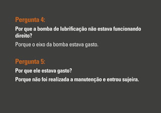 Pergunta 4:
Por que a bomba de lubriﬁcação não estava funcionando
direito?
Porque o eixo da bomba estava gasto.
Pergunta 5:
Por que ele estava gasto?
Porque não foi realizada a manutenção e entrou sujeira.
 