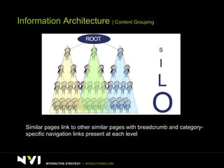 Information  Architecture  | Content Grouping Similar pages link to other similar pages with breadcrumb and category-specific navigation links present at each level INTERACTIVE STRATEGY  –  NVISOLUTIONS.COM 