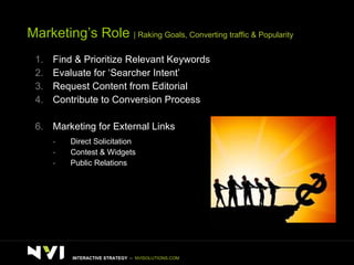 Marketing’s Role  | Raking Goals, Converting traffic & Popularity Find & Prioritize Relevant Keywords Evaluate for ‘Searcher Intent’ Request Content from Editorial Contribute to Conversion Process Marketing for External Links Direct Solicitation Contest & Widgets Public Relations INTERACTIVE STRATEGY  –  NVISOLUTIONS.COM 