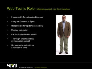 Web-Tech’s Role  | Integrate content, monitor indexation Implement Information Architecture Integrate Content to Spec Responsible for spider accessibility Monitor indexation Fix duplicate content issues Thorough understanding of indexation control Understands and utilizes  a number of tools INTERACTIVE STRATEGY  –  NVISOLUTIONS.COM 