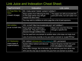 Link Juice and Indexation Cheat Sheet: Rel=nofollow (in an <a href> link) EG: <a href=“http://non-trusted-site.com” rel=“nofollow”> Stops spiders from following a specific link. They don’t crawl or discover through nofollow links. Stops Link Juice from flowing through a specific link Can be used from one domain to another when a link does not imply trust. Lots of controversy recently on its use within a domain to ‘sculpt PR flow’ 301 Redirection (many types of implementation) EG: redirect  /old/page.php   /new_page.php  [301, permanent] Spiders follow redirect and discover new pages  Search Engines transfer link juice from old pages to new pages If any URLs change, this is the best way to shift link juice from old to new. 301s are the only way to transfer link juice from one domain to another. Tag/Command Indexation Link Juice On-Page Meta  No-follow (<head> of page) EG: <meta name=“robots” content=“nofollow”> Stops spiders from following the links on the page (which may still get indexed via other links) The pages can still accumulate link-juice (and rank), but can’t pass it on You may wish to nofollow an entire page like a list of paid sponsors. 