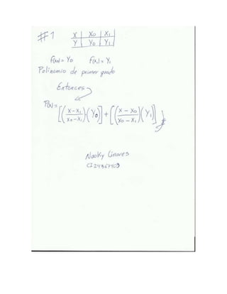 Ejercicios practicos Naoky