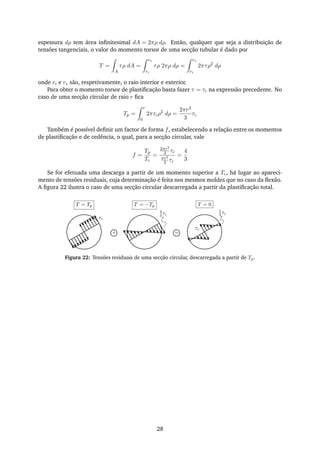 espessura dρ tem área inﬁnitesimal dA = 2πρ dρ. Então, qualquer que seja a distribuição de
tensões tangenciais, o valor do momento torsor de uma secção tubular é dado por
T =
A
τρ dA =
re
ri
τρ 2πρ dρ =
re
ri
2πτρ2
dρ
onde ri e re são, respetivamente, o raio interior e exterior.
Para obter o momento torsor de plastiﬁcação basta fazer τ = τc na expressão precedente. No
caso de uma secção circular de raio r ﬁca
Tp =
r
0
2πτcρ2
dρ =
2πr3
3
τc
Também é possível deﬁnir um factor de forma f, estabelecendo a relação entre os momentos
de plastiﬁcação e de cedência, o qual, para a secção circular, vale
f =
Tp
Tc
=
2πr3
3 τc
πr3
2 τc
=
4
3
Se for efetuada uma descarga a partir de um momento superior a Tc, há lugar ao apareci-
mento de tensões residuais, cuja determinação é feita nos mesmos moldes que no caso da ﬂexão.
A ﬁgura 22 ilustra o caso de uma secção circular descarregada a partir da plastiﬁcação total.
τc
T = Tp
4
3 τc
T = −Tp T = 0
1
3 τc
τc
+ =
Figura 22: Tensões residuais de uma secção circular, descarregada a partir de Tp.
28
 