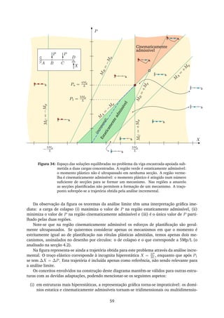 Estaticamenteadmissivel
admissivel
P
Pu =
4Mp
L
M
A
=
−
M
p
M
B=+M
p
MC=+Mp
M
A
=
+
M
p
M
B=−M
p
X
MC=−Mp
P1 =
3Mp
L
3Mp
L−
3Mp
L
(incremental)
Cinematicamente
A B C
P P
D
X
Figura 34: Espaço das soluções equilibradas no problema da viga encastrada-apoiada sub-
metida a duas cargas concentradas. A região verde é estaticamente admissível:
o momento plástico não é ultrapassado em nenhuma secção. A região verme-
lha é cinematicamente admissível: o momento plástico é atingido num número
suﬁciente de secções para se formar um mecanismo. Nas regiões a amarelo
as secções plastiﬁcadas não permitem a formação de um mecanismo. A traço-
ponto sobrepõe-se a trajetória obtida pela análise incremental.
Da observação da ﬁgura os teoremas da análise limite têm uma interpretação gráﬁca ime-
diata: a carga de colapso (i) maximiza o valor de P na região estaticamente admissível, (ii)
minimiza o valor de P na região cinematicamente admissível e (iii) é o único valor de P parti-
lhado pelas duas regiões.
Note-se que na região cinematicamente admissível os esforços de plastiﬁcação são geral-
mente ultrapassados. Se quisermos considerar apenas os mecanismos em que o momento é
estritamente igual ao de plastiﬁcação nas rótulas plásticas admitidas, temos apenas dois me-
canismos, assinalados no desenho por círculos: o de colapso e o que corresponde a 5Mp/L (o
analisado na secção 4.2).
Na ﬁgura representa-se ainda a trajetória obtida para este problema através da análise incre-
mental. O troço elástico corresponde à incognita hiperestática X = 2P
3L , enquanto que após P1
se tem ∆X = ∆P. Esta trajetória é incluída apenas como referência, não sendo relevante para
a análise limite.
Os conceitos envolvidos na construção deste diagrama mantêm-se válidos para outras estru-
turas com as devidas adaptações, podendo mencionar-se os seguintes aspetos:
(i) em estruturas mais hiperestáticas, a representação gráﬁca torna-se impraticável: os domí-
nios estatica e cinematicamente admissíveis tornam-se tridimensionais ou multidimensio-
59
 