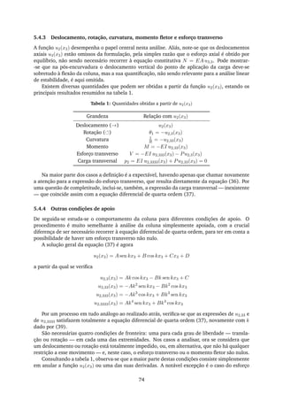 5.4.3 Deslocamento, rotação, curvatura, momento ﬂetor e esforço transverso
A função u2(x3) desempenha o papel central nesta análise. Aliás, note-se que os deslocamentos
axiais u3(x3) estão omissos da formulação, pela simples razão que o esforço axial é obtido por
equilíbrio, não sendo necessário recorrer à equação constitutiva N = EA u3,3. Pode mostrar-
-se que na pós-encurvadura o deslocamento vertical do ponto de aplicação da carga deve-se
sobretudo à ﬂexão da coluna, mas a sua quantiﬁcação, não sendo relevante para a análise linear
de estabilidade, é aqui omitida.
Existem diversas quantidades que podem ser obtidas a partir da função u2(x3), estando os
principais resultados resumidos na tabela 1.
Tabela 1: Quantidades obtidas a partir de u2(x3)
Grandeza Relação com u2(x3)
Deslocamento (→) u2(x3)
Rotação ( ) θ1 = −u2,3(x3)
Curvatura 1
R = −u2,33(x3)
Momento M = −EI u2,33(x3)
Esforço transverso V = −EI u2,333(x3) − Pu2,3(x3)
Carga transversal p2 = EI u2,3333(x3) + Pu2,33(x3) = 0
Na maior parte dos casos a deﬁnição é a expectável, havendo apenas que chamar novamente
a atenção para a expressão do esforço transverso, que resulta diretamente da equação (36). Por
uma questão de completitude, inclui-se, também, a expressão da carga transversal — inexistente
— que coincide assim com a equação diferencial de quarta ordem (37).
5.4.4 Outras condições de apoio
De seguida-se estuda-se o comportamento da coluna para diferentes condições de apoio. O
procedimento é muito semelhante à análise da coluna simplesmente apoiada, com a crucial
diferença de ser necessário recorrer à equação diferencial de quarta ordem, para ter em conta a
possibilidade de haver um esforço transverso não nulo.
A solução geral da equação (37) é agora
u2(x3) = A sen kx3 + B cos kx3 + Cx3 + D
a partir da qual se veriﬁca
u2,3(x3) = Ak cos kx3 − Bk sen kx3 + C
u2,33(x3) = −Ak2
sen kx3 − Bk2
cos kx3
u2,333(x3) = −Ak3
cos kx3 + Bk3
sen kx3
u2,3333(x3) = Ak4
sen kx3 + Bk4
cos kx3
Por um processo em tudo análogo ao realizado atrás, veriﬁca-se que as expressões de u2,33 e
de u2,3333 satisfazem totalmente a equação diferencial de quarta ordem (37), novamente com k
dado por (39).
São necessárias quatro condições de fronteira: uma para cada grau de liberdade — transla-
ção ou rotação — em cada uma das extremidades. Nos casos a analisar, ora se considera que
um deslocamento ou rotação está totalmente impedido, ou, em alternativa, que não há qualquer
restrição a esse movimento — e, neste caso, o esforço transverso ou o momento ﬂetor são nulos.
Consultando a tabela 1, observa-se que a maior parte destas condições consiste simplesmente
em anular a função u2(x3) ou uma das suas derivadas. A notável excepção é o caso do esforço
74
 