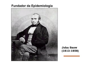 Fundador da Epidemiologia




                            John Snow
                            (1813-1858)
 