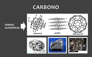 FORMAS
ALOTRÓPICAS
 