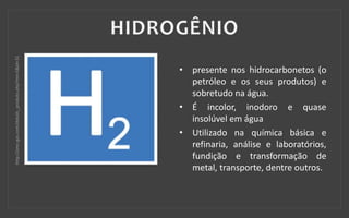 • presente nos hidrocarbonetos (o
petróleo e os seus produtos) e
sobretudo na água.
• É incolor, inodoro e quase
insolúvel em água
• Utilizado na química básica e
refinaria, análise e laboratórios,
fundição e transformação de
metal, transporte, dentre outros.
http://amc-gas.com/details_produto.php?mn=5&id=31
 