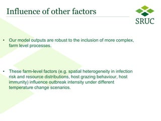11 
Influence of other factors 
•Our model outputs are robust to the inclusion of more complex, farm level processes. 
•These farm-level factors (e.g. spatial heterogeneity in infection risk and resource distributions, host grazing behaviour, host immunity) influence outbreak intensity under different temperature change scenarios.  