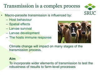 7 
Transmission is a complex process 
•Macro-parasite transmission is influenced by: 
–Host behaviour 
–Spatial effects 
–Larvae survival 
–Larvae development 
–The hosts immune response 
Climate change will impact on many stages of the transmission process. 
Aim 
To incorporate wider elements of transmission to test the robustness of results to farm-level processes 
 