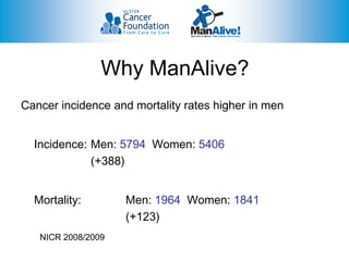 Why ManAlive?
Cancer incidence and mortality rates higher in men


  Incidence: Men: 5794 Women: 5406
             (+388)


  Mortality:        Men: 1964 Women: 1841
                    (+123)
   NICR 2008/2009
 