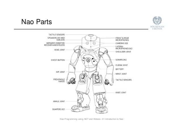 nao robot parts