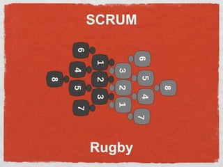 SCRUM




Rugby
 