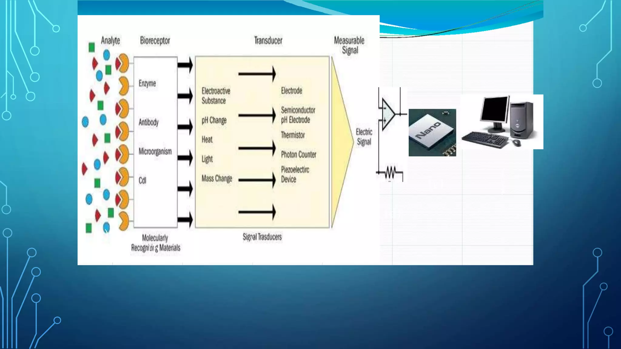 (a)
(b
(c)
(d)
(e)
(
f)
 