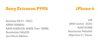 Sony Ericsson P990i
Symbian OS 9.1 - UIQ 3
ARM9 208MHz
RAM 64MB (OS: 48MB, User: 16MB)
Resolution 240x320
Java Micro Edition
iPhone 4
iOS
ARM Cortex ~1GHz
RAM 512MB
Resolution 960x640
Objective-C / Cocoa
 