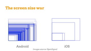 The screen size war
Android iOS
Images source: OpenSignal
 