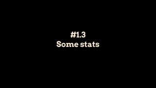#1.3
Some stats
 