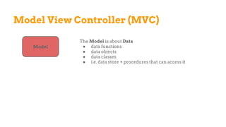 Model View Controller (MVC)
Model
The Model is about Data
● data functions
● data objects
● data classes
● i.e. data store + procedures that can access it
 