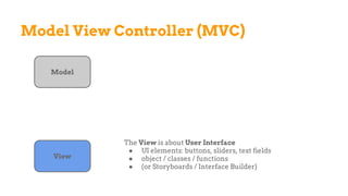 Model View Controller (MVC)
Model
View
The View is about User Interface
● UI elements: buttons, sliders, text fields
● object / classes / functions
● (or Storyboards / Interface Builder)
 