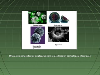 Diferentes nanosistemas empleados para la dosificación controlada de fármacos
 