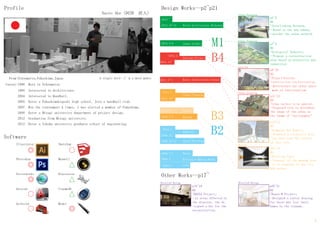 M1
B4
B3
Profile Design Worksp2~p21
p3~6
M1
Interlinking Network
?Based on the new subway,
consider the urban network.
p7~8
M1
Ecological Industry
?Propose a reconstruction
plan based on prevention and
industrial.
p9~10
B4
PlazaStation
~Liberation front from Functionalism
?Restructure the urban space
made of functionalism.
p11~12
B4
Urban surface to be updated
?Proposed rule to determine
the shape of the urban on
the theme of "environment" .
p13~14
B3
Aramachi New Fabric
?Proposed a collective hous
-ing that read the context
of this site.
p15~16
B3
Dividing Line
?Proposal of the museum that
is in response to the city
and nature.
Other Worksp17~
Software
From:Nihonmatsu,Fukushima,Japan
Career:1990Born in Nihonmatsu
 1995Interested in Architecture.
2004Interested in Handball.
 2005Enter a Fukushimahigashi high school, Join a handball club.
 2007Won the tournament 4 times, I was elected a member of Fukushima.
 2008Enter a Miyagi university department of project design.
 2012Graduation from Miyagi university.
 2012Enter a Tohoku university graduate school of engineering.
2013~
~2012.2
2011.11~
2011.5~7
~2011.1
2010.4~5
2010.6~7
2011.10~
~2010.1
~2009.1
2009.4
2009.5~7
2012.10~12
2012.4~6
World Architecture Workshop
Japan Studio
Writing & Making Model
Diploma Project
Kyoto Architecture School
Cafe
House
2009.10~11 Brand Building
2009.12~
Domitory
Museum
Library
Urban Planning
A single wordIm a mood maker.
Naoto Abeֱˣ
Illustrator
Photoshop
Vectorworks
Autocad
Archicad
Sketchup
Maxwell
Rinocerose
Cinema4D
Model
Urban Planning
Urban Planning
Station
Urban planning
Collective housing
Museum
p18~19
B4
BANYA Project
?In areas affected by
the disaster, the de
-signed a hut for the
reconstruction.
p20~21
B4
House-W Project
?Designed a rental housing
for those who lost their
homes by the tsunami.
Detailed Design Detailed Design
B2
1
 