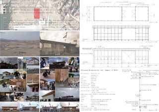 14
Use of districtOutside the city
planning area
Fire zones Unspecified
Road Width 10m
Site area1272.21O
Main use Other
Construction area51.90O
The total area 39.06O
Daylighting area 7.80O3.78O
(26.491/7:Necessary area)
Ventilation area 5.94O1.32O
(26.491/20:Necessary area)
Smoke control system :1436-4- (Building Standards Law Japan)
Structure Wood
Stairs F
Height Maximum height4.05mEaves height3.83m
Roof Structural plywood@12mm Two-ply
Asphalt roofing
Wall Structural plywood@12mm One-ply
Floor height 389mm
Diameter of the pillar :120mm
Length between beams 2916mm(12088.329161/33)
Pillar:Cryptomeria120120
Wall:Structural plywood@12mm
Pillar:Cryptomeria45120
Floor:Cryptomeria6030
Floor:Structural plywood@15mm One-ply
18201820
3640
10
1
60
Beam:Cryptomeria120180
Cryptomeria:12045
Wall:Structural plywood@12mm
Floor:Structural plywood@15mm
Steel bundle(Galvanized)
Withstand load.1800kgf
Level.24654
An opening
H=910
120
1560
Slit H96
(Acrylic Insert)
Slit H184
(Acrylic Insert)
Roof:Structural plywood@12mm
 Two-ply
Asphalt roofing
Adhesive layer23kg
Pressing the edge:
ST angle L-30
Cryptomeria:6060
FL:GL+389
GL0
A A
WindowStructural plywood@12mm
GL
455
FL:GL+389
Eaves height:GL+3834
Maximum height:GL+4052
Slit H96
(Acrylic Insert)
Roof:Structural plywood@12mm
Two-ply
Roofing 23kg
36407280 3340 455
GL
FL:GL+389
Shizugawa,Minamisanriku townSummary of BANYA
N
East Elevation S = 1:200
Detail S = 1:40
A-ASection S = 1:200
Plan S = 1:200
?It is necessary to start construction
within one month after the earthquake.
?Fireproof performance is required if
area over 50 square meters.
?Not need a basis.
MaterialBuy cheap material that affected.
CostConsider module.
ConstructionDivided into two volumes.One is
meeting building, the other one is sanitary
building.
Building code84 - Building restrictions in the Stricken City.
Building code84-2 - Easing restrictions on the construction of simple structure.
Building code85 - Easing restrictions on temporary building.
Design condition
Before After
19
 