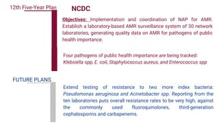 Coli Plan Global and National Action Plan on Anti-Microbial Resistance | PPTX