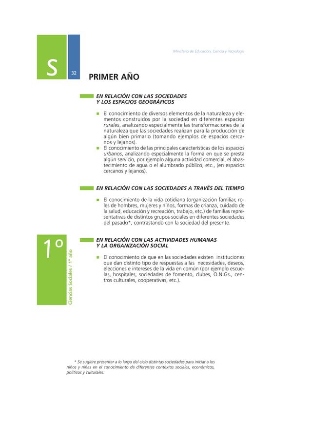 Nap Primer cicloprimario