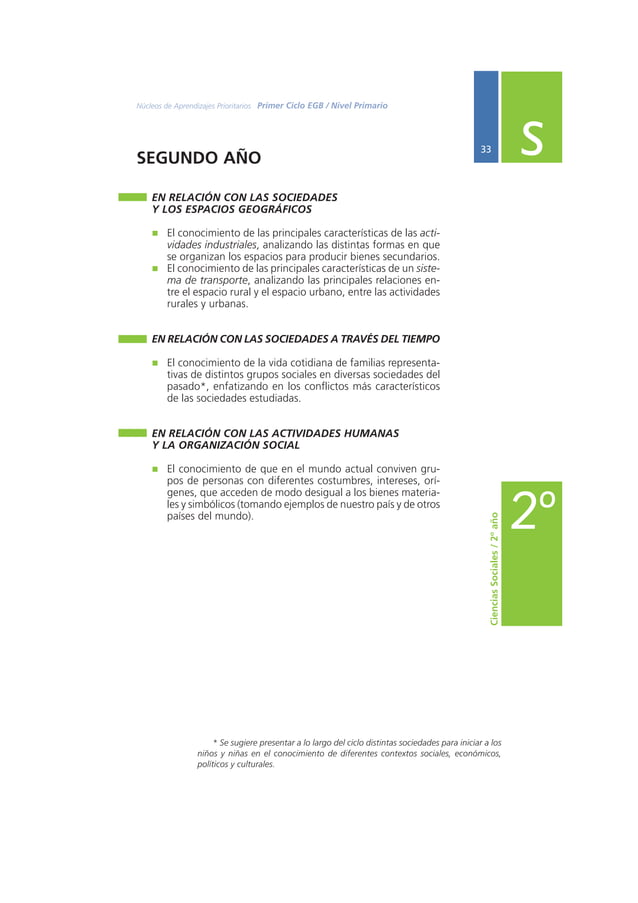 Nap Primer cicloprimario