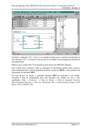 Nota de aplicação: Rede PROFIBUS DP com mestre Siemens e remota Série Ponto
07/03/2001 Revisão: A
Altus Sistemas de Informática S.A. Página: 21
(9) Salvar a aplicação, File → Save, e em seguida transferir para a memória de aplicação da
CPU Siemens: PLC → Download. Em caso de erro no ladder, uma mensagem de advertência
será apresentada.
Observar que a função SFC13 foi inserida na pasta Blocks do SIMATIC Manager.
(10) A partir deste momento, todas as mensagens de advertência geradas pelos escravos
serão transferidas para a área de operandos memória, a partir do MW10, e cujo tamanho está
armazenado no operando MW4.
Em caso de erro da função, o operando memória MW4 irá armazenar o seu código.
Consultar o help do programador para uma descrição dos códigos de erro e seus
significados: Help → Contents... → Help on Blocks → Help on Standard Function
Blocks/Standard Function → SFCs for Distributed I/Os → Synchronizing Groups of DP
Slaves; SFC11 (DPSYC_FR).
 