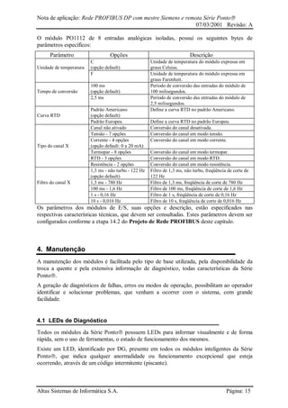 Nota de aplicação: Rede PROFIBUS DP com mestre Siemens e remota Série Ponto
07/03/2001 Revisão: A
Altus Sistemas de Informática S.A. Página: 15
O módulo PO1112 de 8 entradas analógicas isoladas, possui os seguintes bytes de
parâmetros específicos:
Parâmetro Opções Descrição
Unidade de temperatura
C
(opção default)
Unidade de temperatura do módulo expressa em
graus Celsius.
F Unidade de temperatura do módulo expressa em
graus Farenheit.
Tempo de conversão
100 ms
(opção default)
Período de conversão das entradas do módulo de
100 milisegundos.
2,5 ms Período de conversão das entradas do módulo de
2,5 milisegundos.
Curva RTD
Padrão Americano
(opção default)
Define a curva RTD no padrão Americano.
Padrão Europeu Define a curva RTD no padrão Europeu.
Canal não ativado Conversão do canal desativada.
Tensão - 7 opções Conversão do canal em modo tensão.
Tipo do canal X
Corrente - 4 opções
(opção default: 0 a 20 mA)
Conversão do canal em modo corrente.
Termopar - 8 opções Conversão do canal em modo termopar.
RTD - 3 opções Conversão do canal em modo RTD.
Resistência - 2 opções Conversão do canal em modo resistência.
1,3 ms - não turbo - 122 Hz
(opção default)
Filtro de 1,3 ms, não turbo, freqüência de corte de
122 Hz
Filtro do canal X 1,3 ms - 780 Hz Filtro de 1,3 ms, freqüência de corte de 780 Hz
100 ms - 1,6 Hz Filtro de 100 ms, freqüência de corte de 1,6 Hz
1 s - 0,16 Hz Filtro de 1 s, freqüência de corte de 0,16 Hz
10 s - 0,016 Hz Filtro de 10 s, freqüência de corte de 0,016 Hz
Os parâmetros dos módulos de E/S, suas opções e descrição, estão especificados nas
respectivas características técnicas, que devem ser consultadas. Estes parâmetros devem ser
configurados conforme a etapa 14.2 do Projeto de Rede PROFIBUS deste capítulo.
4. Manutenção
A manutenção dos módulos é facilitada pelo tipo de base utilizada, pela disponibilidade da
troca a quente e pela extensiva informação de diagnóstico, todas características da Série
Ponto.
A geração de diagnósticos de falhas, erros ou modos de operação, possibilitam ao operador
identificar e solucionar problemas, que venham a ocorrer com o sistema, com grande
facilidade.
4.1 LEDs de Diagnóstico
Todos os módulos da Série Ponto possuem LEDs para informar visualmente e de forma
rápida, sem o uso de ferramentas, o estado de funcionamento dos mesmos.
Existe um LED, identificado por DG, presente em todos os módulos inteligentes da Série
Ponto, que indica qualquer anormalidade ou funcionamento excepcional que esteja
ocorrendo, através de um código intermitente (piscante).
 