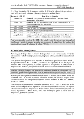 Nota de aplicação: Rede PROFIBUS DP com mestre Siemens e remota Série Ponto
07/03/2001 Revisão: A
Altus Sistemas de Informática S.A. Página: 16
O LED de diagnóstico DG de todos os módulos de E/S da Série Ponto é padronizado, e
pisca até 5 vezes em 8, indicando o diagnóstico conforme a tabela abaixo:
Estado do LED DG Descrição da Situação
Aceso, fixo O módulo está configurado (parametrizado) e sendo acessado
normalmente pelo mestre.
Pisca 1 vez O módulo não está sendo varrido pelo mestre. Nesta situação, o
módulo também não liga suas saídas.
Pisca 2 vezes Fusível queimado.
Pisca 3 vezes Falha na fonte 24V externa do módulo.
Pisca 4 vezes O módulo possui diagnósticos (canais).
Pisca 5 vezes Não utilizado (reserva).
Apagado, fixo Jamais deve acontecer. Acontece somente se houver um defeito no
módulo, no LED ou o módulo não está conectado ao barramento.
Para uma descrição completa dos LEDs do painel frontal da cabeça, suas descrições,
significados e possíveis causas, consultar as mensagens de diagnóstico do capítulo de
manutenção do manual de utilização da cabeça PO5063.
4.2 Mensagens de Diagnóstico
As mensagens de diagnóstico, ou palavras de diagnóstico, podem ser visualizadas através de
IHMs da série FOTON ou de programadores, na própria cabeça, utilizando o seu canal serial
RS232.
Estas palavras de diagnóstico estão mapeadas na memória de aplicação da cabeça PO5063,
do operando memória M512 ao M641, totalizando 210 operandos M ou 420 bytes: 20
primeiros bytes com diagnóstico do sistema, seguidos de 40 segmentos de 10 bytes com o
diagnóstico dos módulos (um segmento para cada posição de módulo no barramento GBL).
Para uma descrição completa das palavras de diagnóstico através do canal serial RS232,
consultar o apêndice de diagnóstico via serial do manual de utilização da cabeça PO5063.
As mensagens de diagnóstico também são transferidas do escravo para o mestre através da
rede PROFIBUS DP, e ficam disponíveis para serem tratadas pela aplicação ou para serem
visualizados através dos configuradores de redes, como o ProfiTool da Altus e o SIMATIC
STEP 7 da Siemens.
Para visualizar as mensagens de diagnóstico através do STEP 7, abrir o projeto em modo
online, Station → Open Online, a partir do software configurador de hardware. Em seguida
selecionar o Escravo cujo diagnóstico se deseja verificar, e solicitar as informações: PLC →
Module Information.... Duas pastas, uma com informações gerais e outra com os
diagnósticos, podem ser acessadas.
 