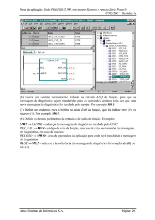 Nota de aplicação: Rede PROFIBUS DP com mestre Siemens e remota Série Ponto
07/03/2001 Revisão: A
Altus Sistemas de Informática S.A. Página: 20
(6) Inserir um contato normalmente fechado na entrada REQ da função, para que as
mensagens de diagnóstico sejam transferidas para os operandos destinos toda vez que uma
nova mensagem de diagnóstico for recebida pelo mestre. Por exemplo M0.0.
(7) Definir um endereço para a bobina na saída EN0 da função, que irá indicar erro (0) ou
sucesso (1). Por exemplo M0.1.
(8) Definir os demais parâmetros de entrada e de saída da função. Exemplos:
MW2 → LADDR - endereço da mensagem de diagnóstico recebida pelo OB82
RET_VAL → MW4 - código de erro da função, em caso de erro, ou tamanho da mensagem
de diagnóstico, em caso de sucesso
RECORD → MW10 - área de operandos da aplicação para onde será transferida a mensagem
de diagnóstico
BUSY → M0.2 - indica se a transferência da mensagem de diagnóstico foi completada (0) ou
não (1)
 