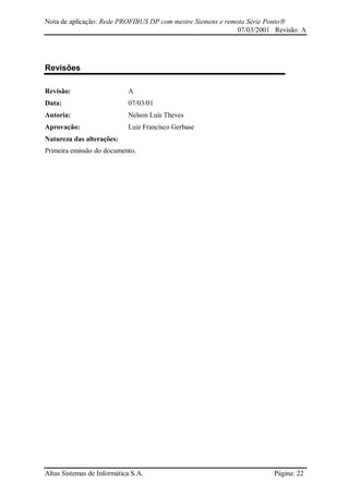 Nota de aplicação: Rede PROFIBUS DP com mestre Siemens e remota Série Ponto
07/03/2001 Revisão: A
Altus Sistemas de Informática S.A. Página: 22
Revisões
Revisão: A
Data: 07/03/01
Autoria: Nelson Luís Theves
Aprovação: Luiz Francisco Gerbase
Natureza das alterações:
Primeira emissão do documento.
 