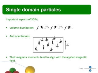 Single domain particles
Important aspects of SDPs:

• Volume distribution:   f R       f V        f U

• And orientations:




• Their magnetic moments tend to align with the applied magnetic
  field.
 