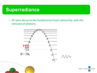 Superradiance

 – All spins decay to the fundamental level coherently, with the
   emission of photons.

                                 -1
                             -3-2 0 1
                           -4         2
                         -5             3
                       -6                 4
                     -7                     5
                 -8                             6
                -9                                  7

               -10                                      8

           B = 2B0                                          9

                                                            10
 