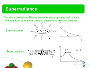 Superradiance
This kind of emission (SR) has characteristic propierties that make it
 different from other more common phenomena like luminiscence
                                                   I


  Luminiscence
                                                           τ1

                                                                         t


                                                   I
                                   L                               L~λ
  Superradiance                                             τSR

                                             λ


                                                                             t
 