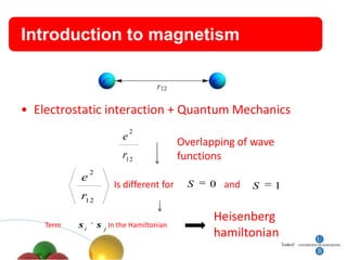 Introduction to magnetism



• Electrostatic interaction + Quantum Mechanics
                                    2
                                e
                                                 Overlapping of wave
                                r12              functions
                2
           e
                             Is different for      S   0 and   S       1
           r12
                                                        Heisenberg
    Term   si       s       In the Hamiltonian
                        j
                                                        hamiltonian
 