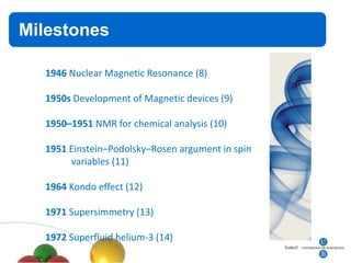 Milestones
Título


   1946 Nuclear Magnetic Resonance (8)

   1950s Development of Magnetic devices (9)

   1950–1951 NMR for chemical analysis (10)

   1951 Einstein–Podolsky–Rosen argument in spin
        variables (11)

   1964 Kondo effect (12)

   1971 Supersimmetry (13)

   1972 Superfluid helium-3 (14)
 