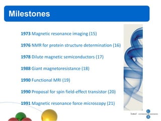 Milestones
Título


   1973 Magnetic resonance imaging (15)

   1976 NMR for protein structure determination (16)

   1978 Dilute magnetic semiconductors (17)

   1988 Giant magnetoresistance (18)

   1990 Functional MRI (19)

   1990 Proposal for spin field-effect transistor (20)

   1991 Magnetic resonance force microscopy (21)
 