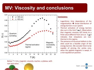 MV: Viscosity and conclusions
                                                                 Conclusions:

                                                                 •   Logarithmic time dependence of the
                                                                     magnetization  broad distribution of
                                                                     energy barriers in our system.
                                                                 •   Thermal activation of energy barriers
                                                                     dies out in the limit T    0. Observation
                                                                     that magnetic viscosity S(T) tends to a
                                                                     finite value different from zero as T 0
                                                                     indicates that relaxations are non-
                                                                     thermal in this regime.
                                                                 •   The presence of structural defects in the
                                                                     disks could be a feasible origin of the
                                                                     energy barriers. We consider them to be
                                                                     capable of pinning the vortex core,
                                                                     when the applied magnetic is swept, in
                                                                     a non-equilibrium position.

   Magnetic viscosity S versus temperature T for both samples.

Below T = 6 K, magnetic viscosity reaches a plateau with
non-zero value.
 