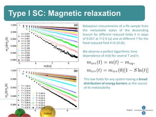 Type I SC: Magnetic relaxation
                   Relaxation mesurements of a Pb sample from
                   the metastable states of the descending
                   branch for different reduced fields h in steps
                   of 0.027 at T=2 K (a) and at different T for the
                   fixed reduced field h=0.10 (b).

                   We observe a perfect logarithmic time
                   dependence of m(t) for several T and h:




                    This law holds for any system having a broad
                    distribution of energy barriers as the source
                    of its metastability
 